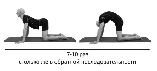 Йогатерапия Практическое руководство - фото 250