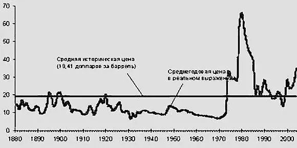Мир трясло Ненависть людская хлестала через край На этом фоне 16 октября - фото 31
