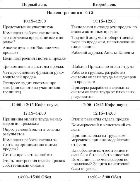 Адрес г Москва Лубянский проезд д 271 оф 450 Ст м Китайгород - фото 21