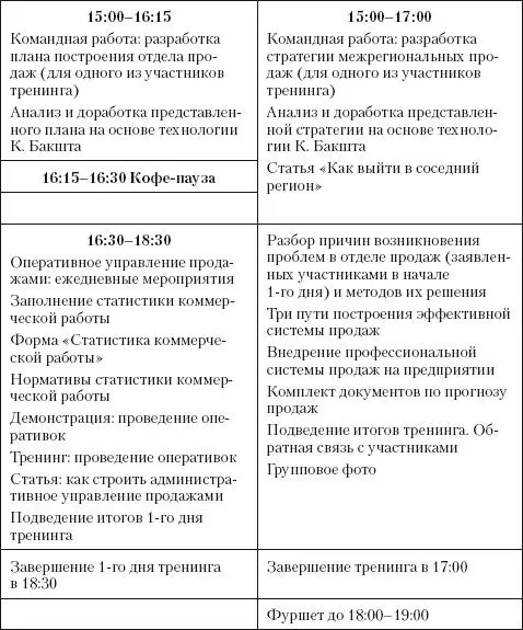 Адрес г Москва Лубянский проезд д 271 оф 450 Ст м Китайгород - фото 22