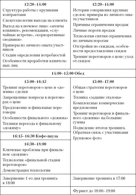 Продажи и производство Враги или партнеры - фото 25