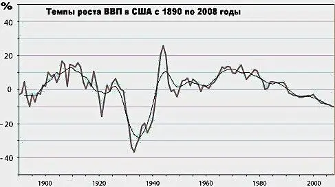 Весьма наглядно деятельность резонаторов и тех кто за ними следует - фото 11