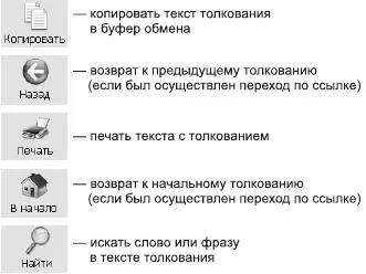 Рис П 6Кнопки для вызова действий Календарь сбываемости снов Для того - фото 34