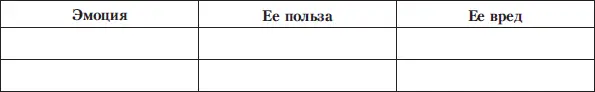 Я предлагаю для исследования два чувства любовьи леньЕсли группа захочет - фото 9