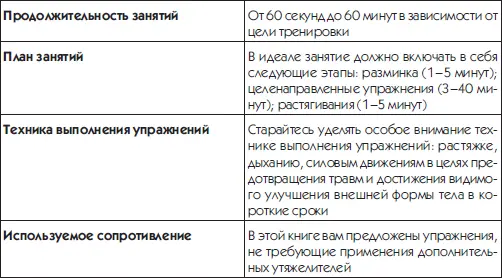 Основной вывод который вы должны сделать из всего вышесказанного это то - фото 5