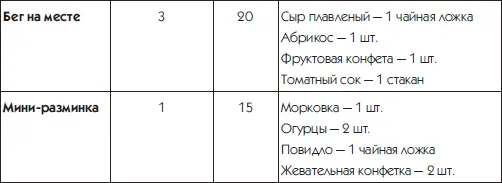 Почему считается что нельзя избавиться от жира на животе только соблюдая - фото 53