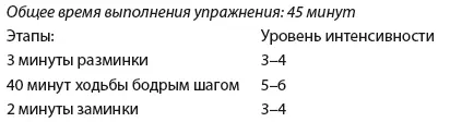 День 2 Прогулка Сжигатель калорий День 3 Прогулка Удар по жиру День - фото 124