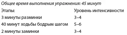 День 4 Прогулка Сжигатель калорий День 5 Прогулка Удар по жиру - фото 126