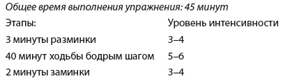 День 6 Прогулка Сжигатель калорий День 7 Отдых Неделя 3 День 1 - фото 129