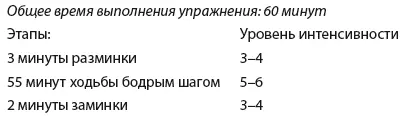 День 2 Прогулка Сжигатель калорий День 3 Прогулка Удар по жиру День - фото 131