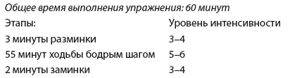 День 2 Прогулка Сжигатель калорий День 3 Прогулка Удар по жиру День - фото 137
