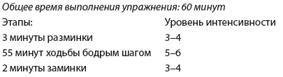 День 6 Прогулка Сжигатель калорий День 7 Отдых Как увеличить скорость - фото 141