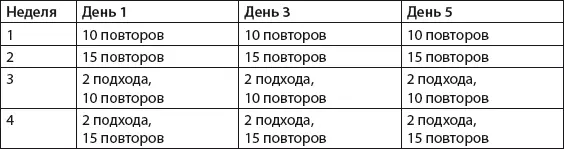 Увеличьте пользу от тренировок Перед тренировкой самое важное это разминка - фото 161