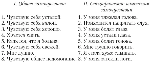 Если проанализировать содержание различных анкет а они как правило являются - фото 4