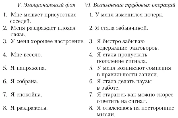 Если проанализировать содержание различных анкет а они как правило являются - фото 6