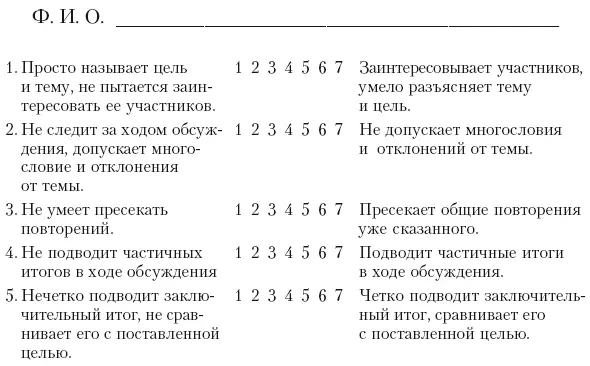 Очень полезно сопоставить самооценку поведения и экспертные оценки - фото 12