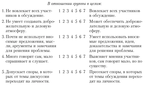 Очень полезно сопоставить самооценку поведения и экспертные оценки - фото 15