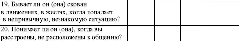 Вопросы 1 5 8 12 15 17 касаются общей оценки невербального репертуара - фото 20