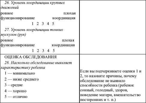 Кратко опишите общее состояние ребенка подчеркивая а его поведение в это - фото 46