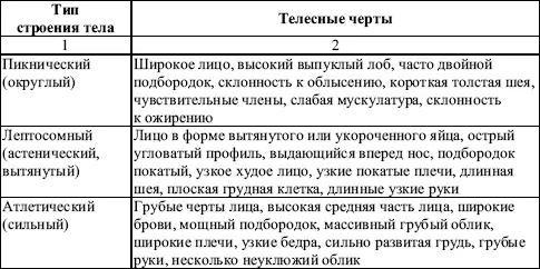 Используются рис 13 при работе с которыми следует обратить внимание на - фото 52