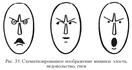 Тренировочная часть упражнения состоит в следующем Участники группы получают - фото 82