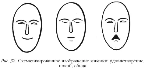 Тренировочная часть упражнения состоит в следующем Участники группы получают - фото 83