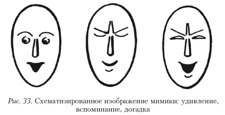 Тренировочная часть упражнения состоит в следующем Участники группы получают - фото 84