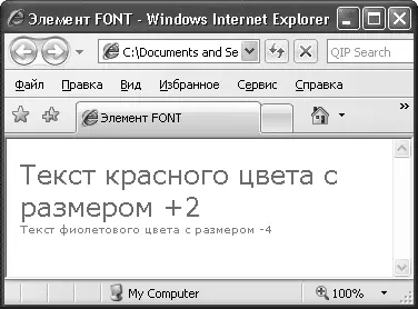 Рис 218Использование элемента FONT В примере задан список похожих шрифтов - фото 30