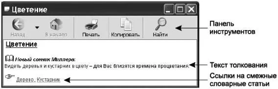Рис П 5Окно толкования Текст толкованиясодержит толкование слова в - фото 33