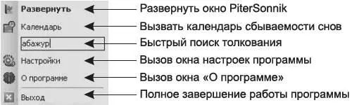 Рис П 16Контекстное меню Щелчком правой кнопкой мыши будет вызываться - фото 44