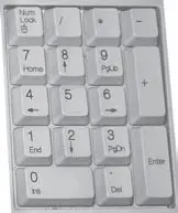 Рис 111Блок цифровых клавиш Клавиша арифметический знак деления в - фото 12