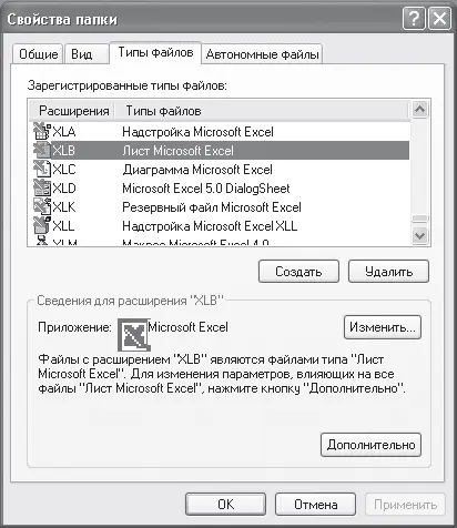 Рис 215Расширения файлов в Windows Открыть файл кликнуть по имени файла - фото 34