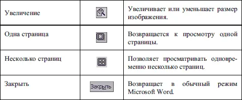 Таблицы и границы Таблица Все мы интуитивно понимаем о чем идет речь когда - фото 83