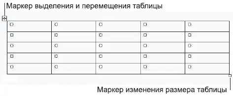 Рис 321Элементы таблицы По большому счету таблица может состоять и всего из - фото 84