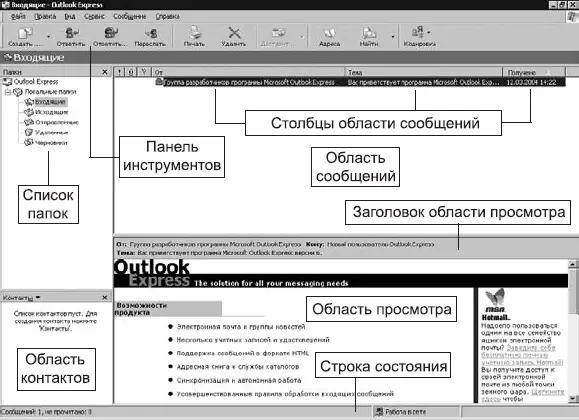 Рис 51Окно Outlook Express Если оно у вас не такое не стоит переживать - фото 147