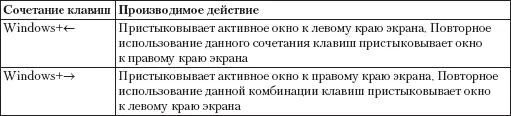 232 Настройка быстрого вызова программ и папок Быстрый вызов программ и - фото 175