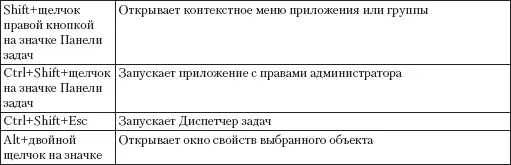 232 Настройка быстрого вызова программ и папок Быстрый вызов программ и - фото 177