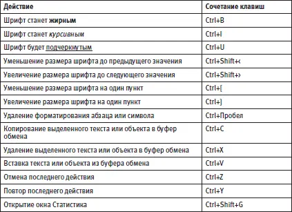 Создание просмотр и сохранение документов Поиск замена и переходы П - фото 529