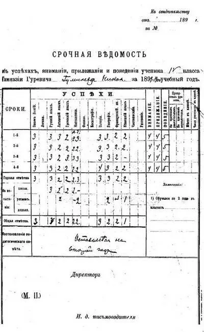 Срочная ведомость Гумилева за 4й класс гимназии 18991900 Центральный - фото 9