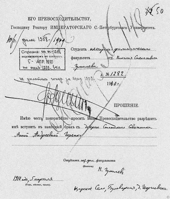 Ходатайство Николая Гумилева ректору СанктПетербургского университета о - фото 46