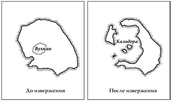 Тира до и после извержения Даже если падение минойской культуры не было - фото 54