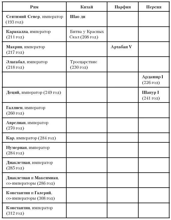 Примечания ПРЕДИСЛОВИЕ 1 Из коллекции публикаций в Archives royales de - фото 220