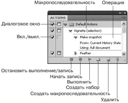 Рис 814Палитра Actions Действия Все макропоследовательности состоят из - фото 207