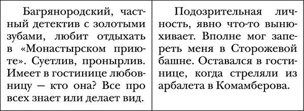 Тайны Монастырского приюта - фото 1