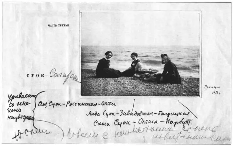 2 Подписи к фотографии рукою Ю Олеши уравнение со многими неизвестными - фото 4