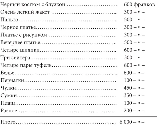 В 1937 году шесть тысяч франков были эквивалентны примерно теперешним 200 - фото 64