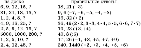 После окончания работы обсуждение на какие группы по способу решения можно - фото 22