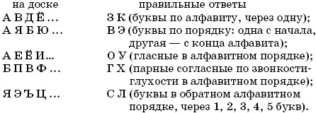 В конце работы анализ на какие две группы можно разбить эти ряды Например - фото 29