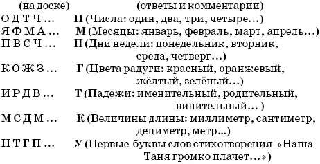 7 Игра Данетка 56 мин Три месяца узник находился в старом и мрачном - фото 30