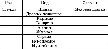 б На доске 56 кругов в которых указано по одному элементу Например Нужно - фото 39